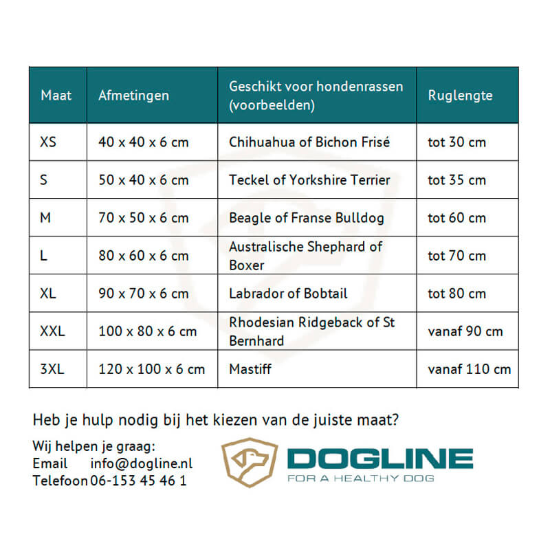Doctor Bark Orthopedisch Country Hondenkussen Grijs - Afbeelding 4